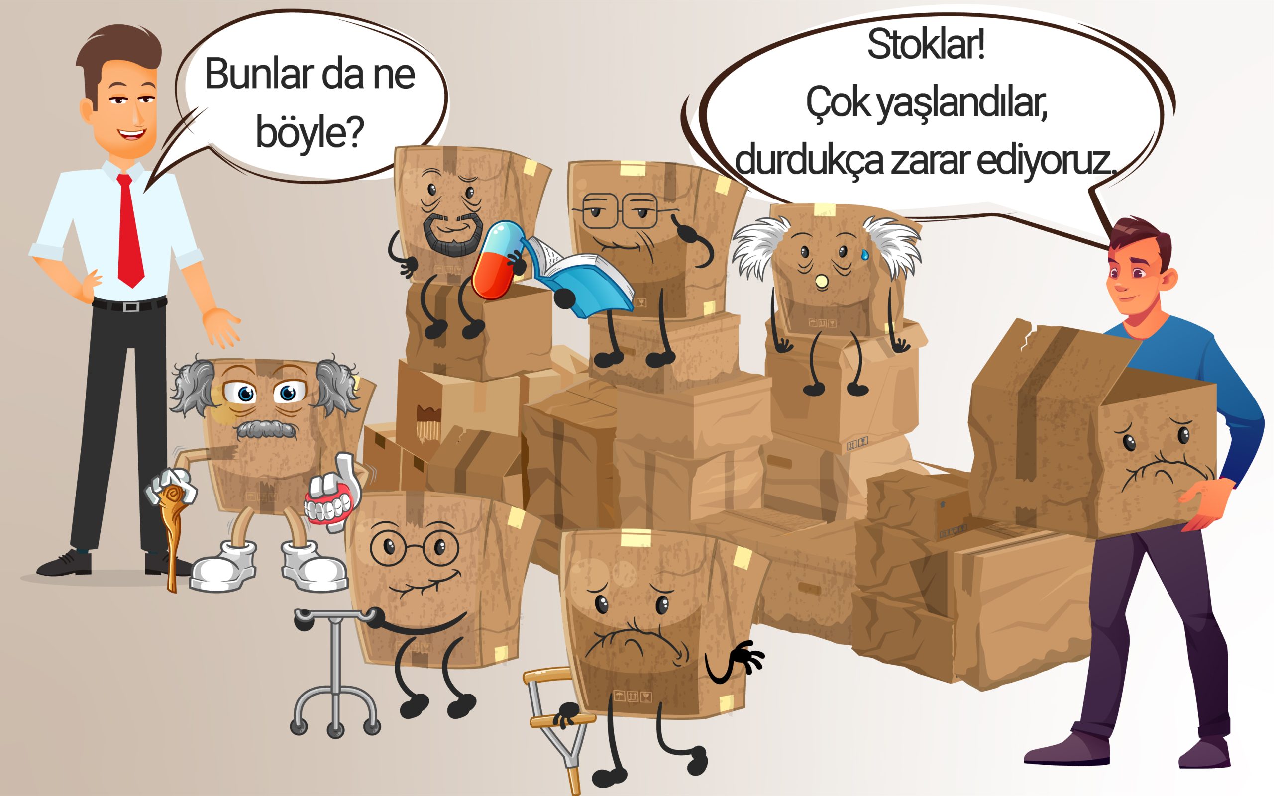 Stok Envanter Yaşlandırma Sorgusu