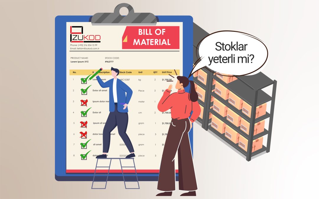 Reçete İçeriğine Göre Stok Var Yok Durum Sorgusu